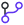 Automated invoicing