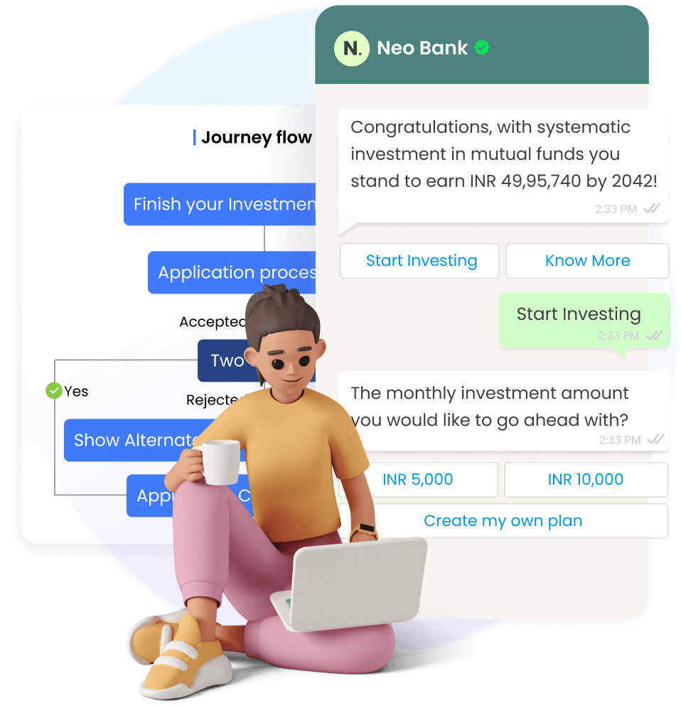 Convert more with bespoke two-way interactions