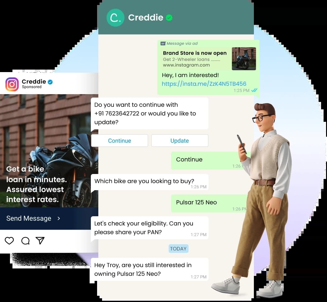 Increase in buying intent by customer after asking questions on WhatsApp when redirected from Instagram click-to-chat ad