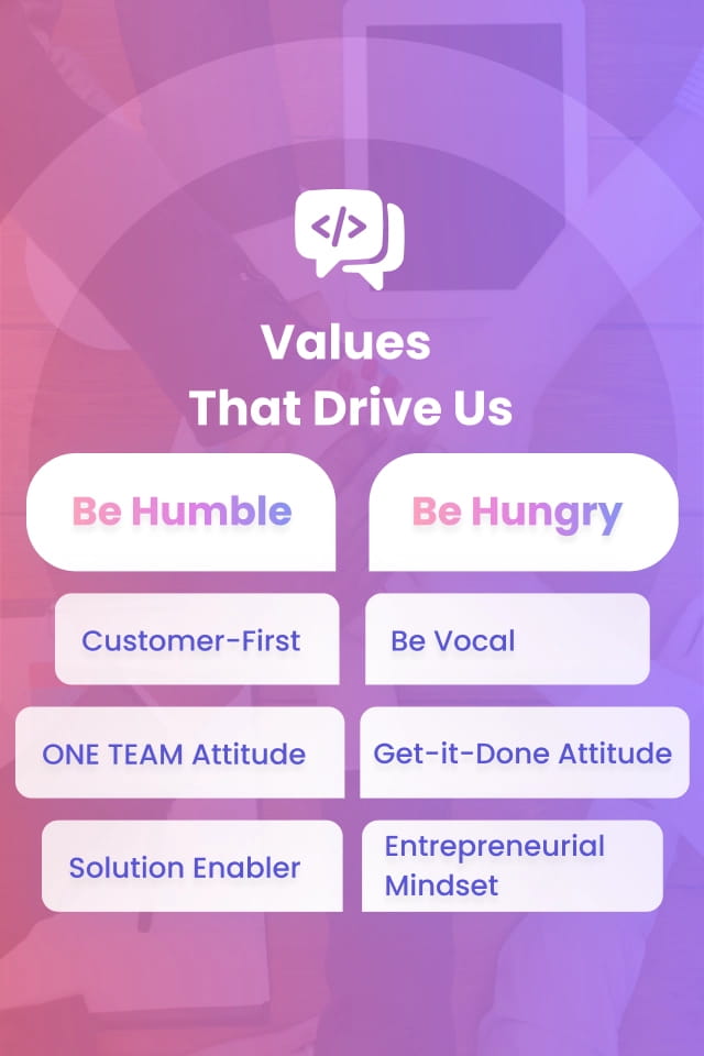 our values